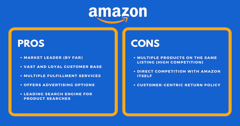 Amazon Vs. Ebay, the pros and cons