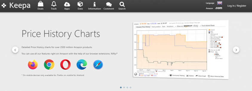 amazon price tracker keepa