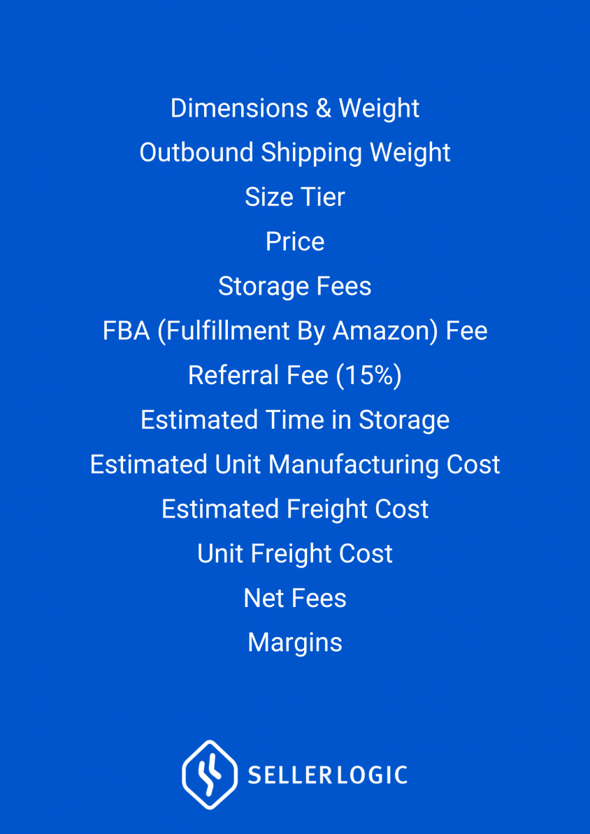 Amazon Profitability Calculator: Increase Your Amazon Profit Margins