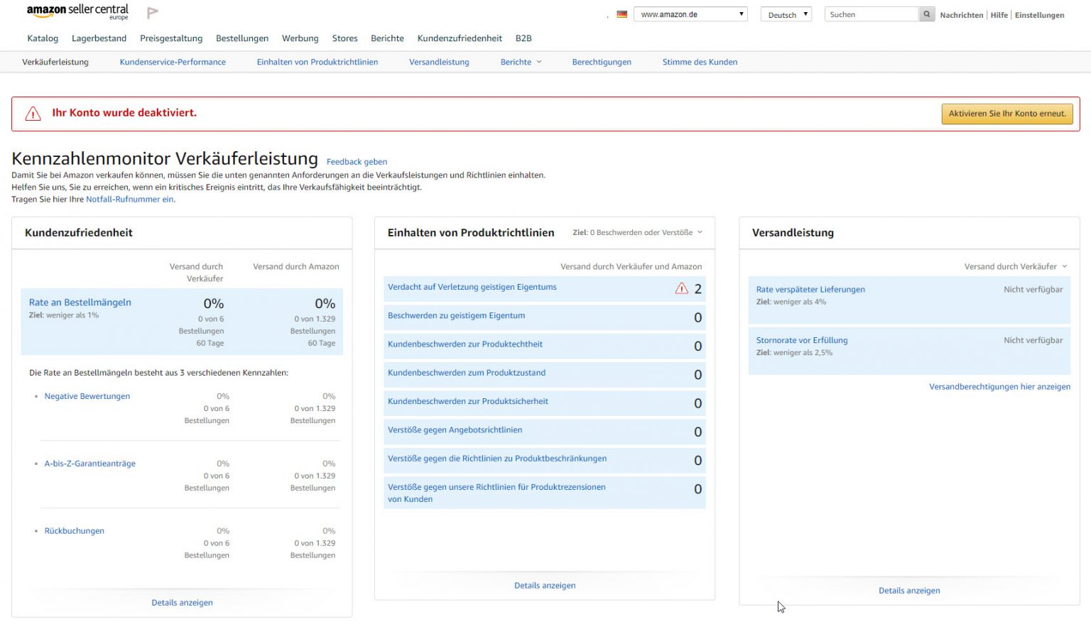 Amazon Konto Gesperrt Zahlungsrckstand