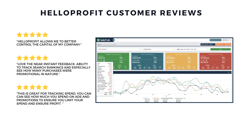 14 Top Amazon Analytics Tools - Discover Yours Here.