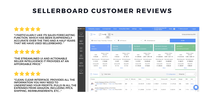 14 Top Amazon Analytics Tools - Discover Yours Here.