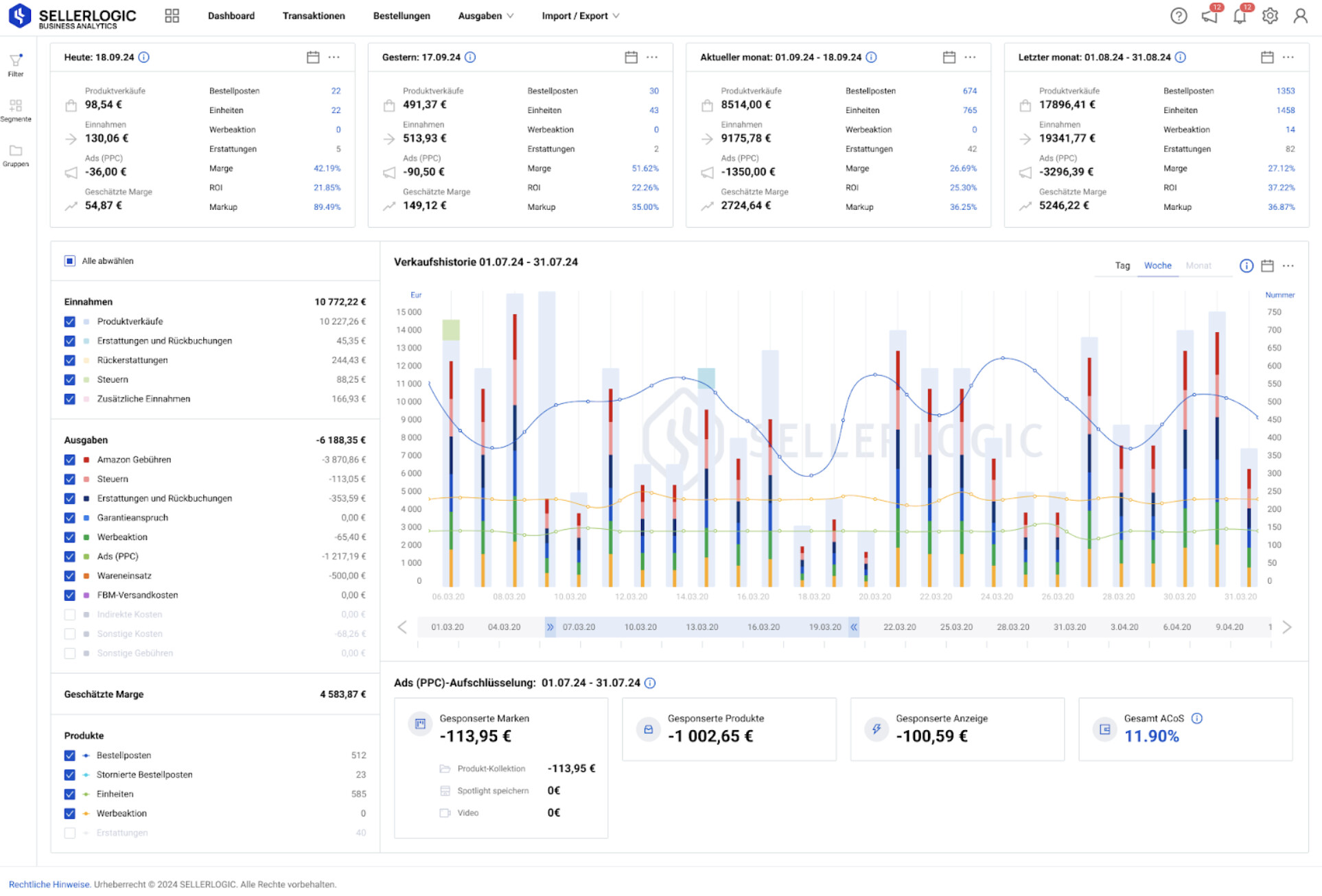 Mit dem SELLERLOGIC Business Analytics holen Sie das beste aus Ihrem Amazon FBA-Startkapital heraus.