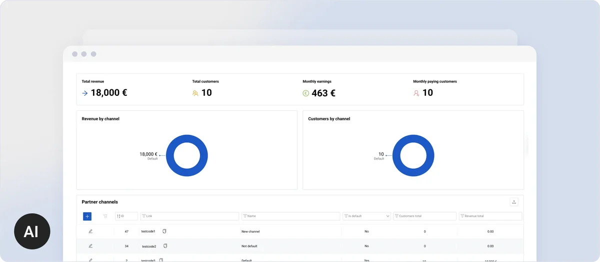 Programa de afiliados